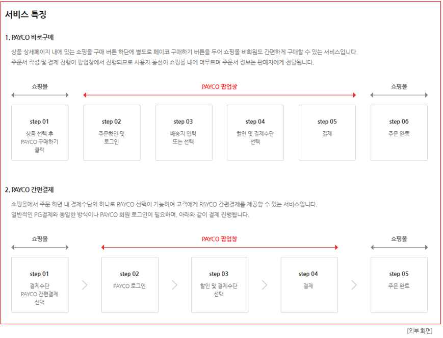 관리자 화면