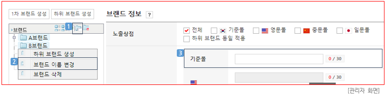 관리자 화면