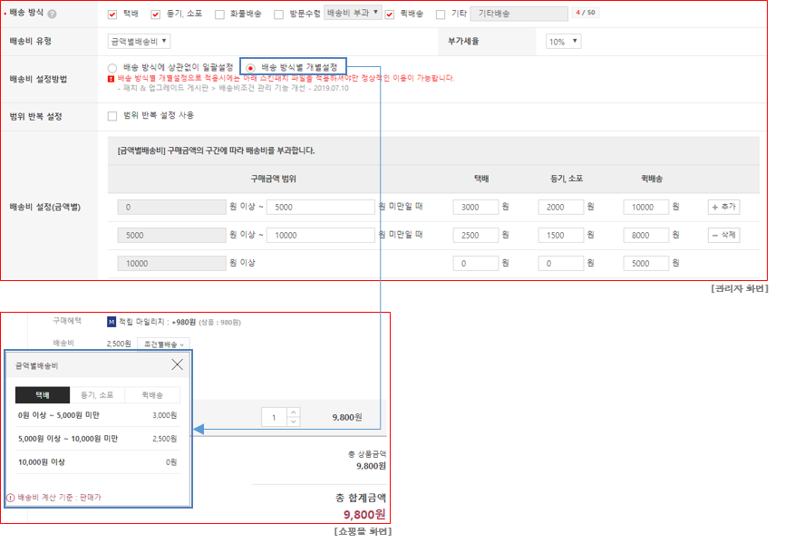 관리자 화면