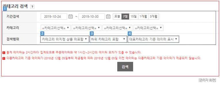 관리자 화면