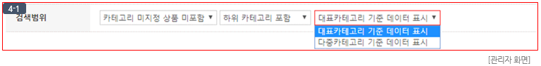 관리자 화면