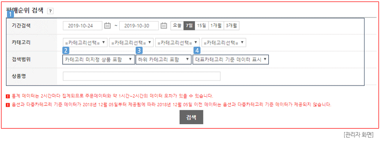 관리자 화면