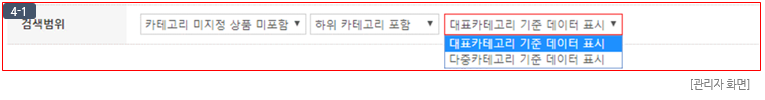 관리자 화면