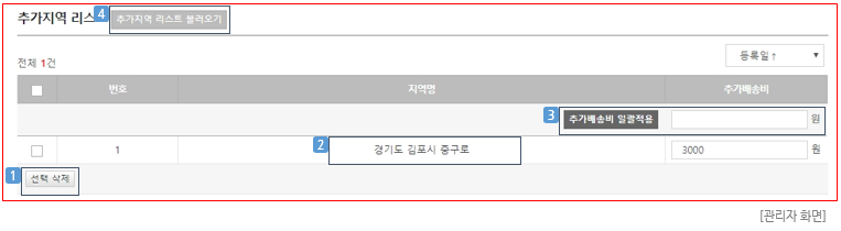 관리자 화면