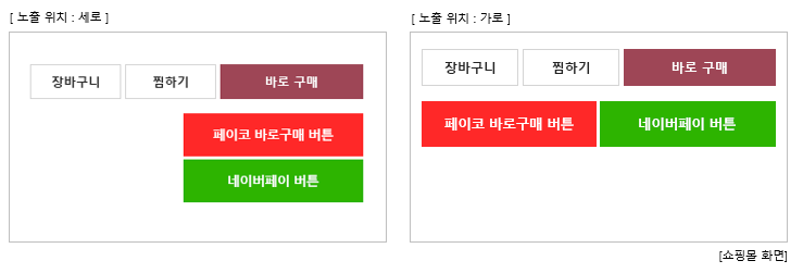 관리자 화면