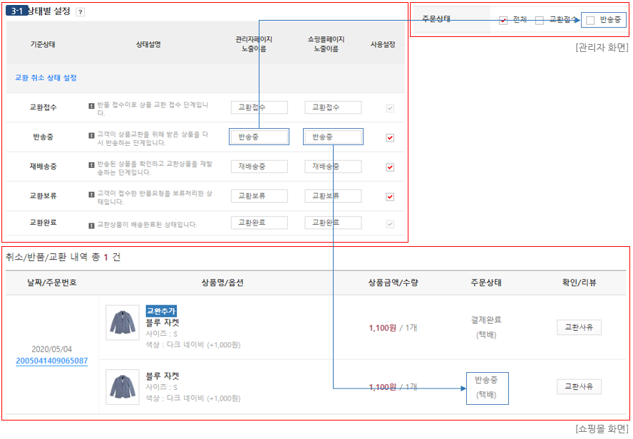 관리자 화면