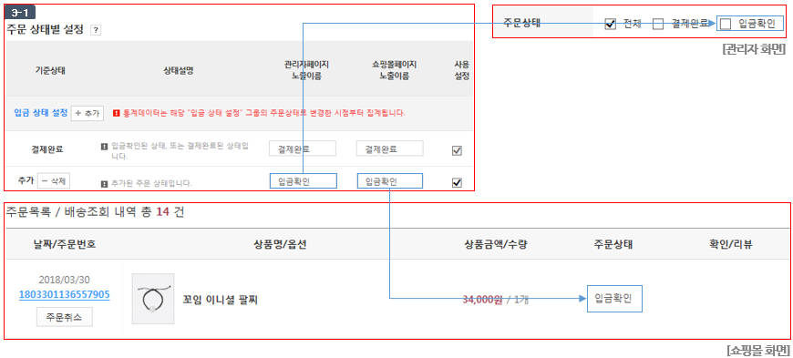 관리자 화면