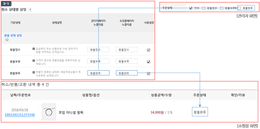 관리자 화면