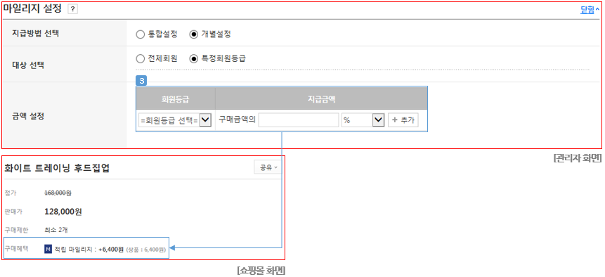 관리자 화면