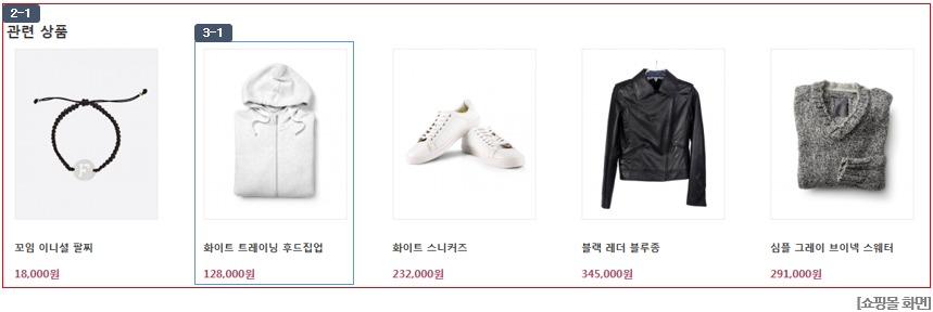 관리자 화면