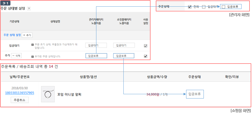 관리자 화면