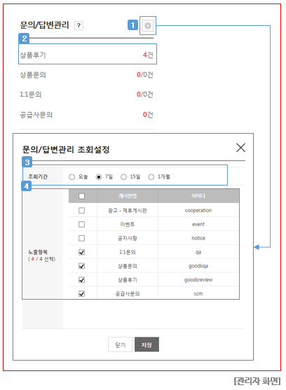 관리자 화면