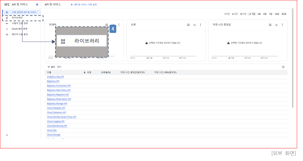 관리자 화면