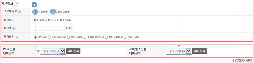 관리자 화면