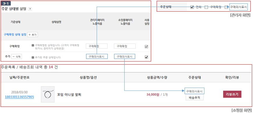 관리자 화면
