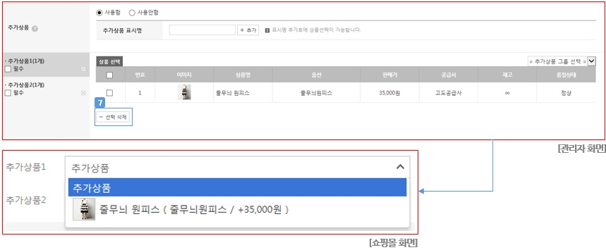 관리자 화면