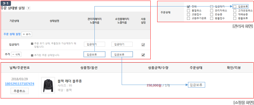 관리자 화면