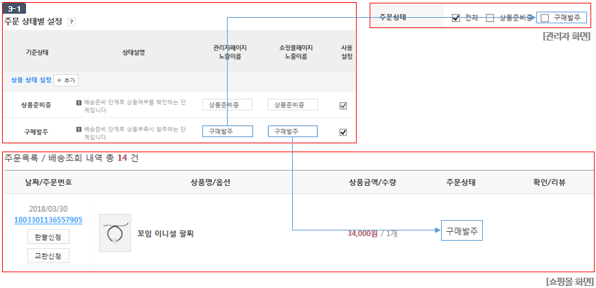 관리자 화면