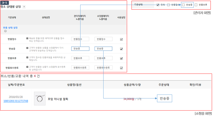 관리자 화면